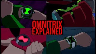 All Versions Of The Omnitrix Explained [upl. by Sibylle]