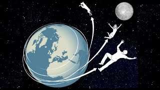 Why Cant We Feel The Earth Spinning Explained [upl. by Lleroj]