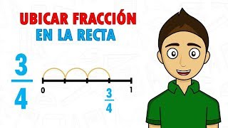 COMO UBICAR UNA FRACCIÓN EN LA RECTA Super fácil  Para principiantes [upl. by Lefton]