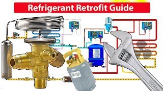 Refrigerant Retrofit Guide [upl. by Aneeuqahs]