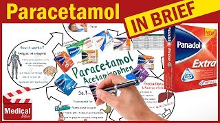 Paracetamol 500mg  Panadol  Uses Dosage Side Effects and Contraindications [upl. by Lipson]