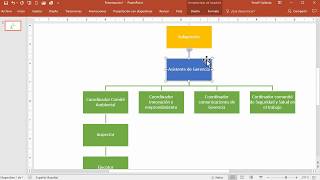 Como hacer un Organigrama en PowerPoint [upl. by Ko]