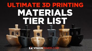 The ULTIMATE Guide to 3D Printing Materials  Usability and Demand for HighEnd Filaments [upl. by Huntlee]