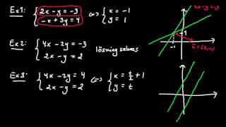 Linjära ekvationssystem del 2  Gausselimination intro exempel 2x2system [upl. by Phares]