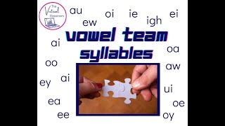 Vowel Team Syllables [upl. by Flann614]