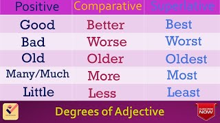 Degrees of Adjective  225 Important Words  Vocabulary  Positive  Comparative  Superlative [upl. by Kapeed]