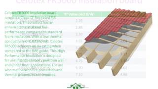 Celotex FR5000 Insulation board [upl. by Hadleigh]