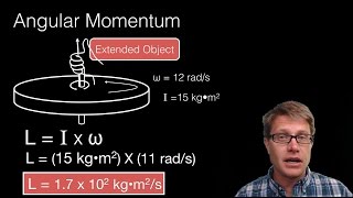 Angular Momentum [upl. by Woody]