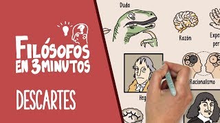 Descartes en 3 minutos [upl. by Naillil]