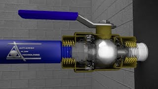 Live Thermowell Insertion [upl. by Atteram564]