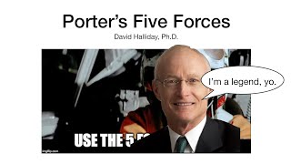 Porters Five Forces The Definitive Guide [upl. by Alba]