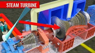 How does a Steam Turbine Work [upl. by Elehcor299]