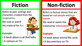 FICTION amp NONFICTION  Definition amp Examples [upl. by Cence437]