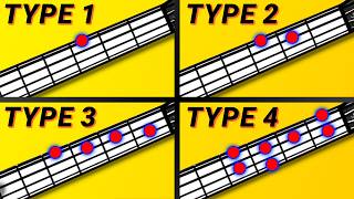 The Only 4 TYPES Of Bass Lines Youll Ever Need To Create [upl. by Epotimet385]