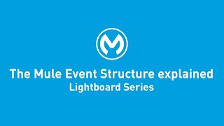 The Mule Event Structure Explained  Lightboard Series [upl. by Ollehcram]