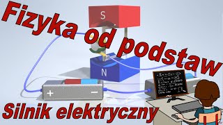 Fizyka od podstaw Jak działa silnik elektryczny Proste wyjaśnienie [upl. by Aehtorod]