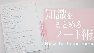 知識をまとめるノートの書き方 まとめノート How to take note [upl. by Suoicul65]