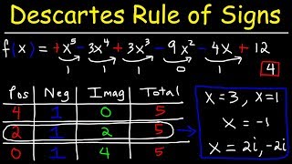 Descartes Rule of Signs [upl. by Barabas]