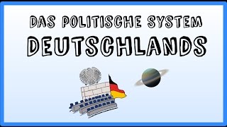 Politisches System Deutschland einfach erklärt [upl. by Purdum]