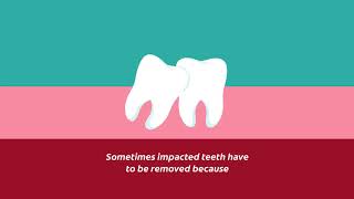 What Is a Wisdom Tooth Extraction  Colgate® [upl. by Eanar]