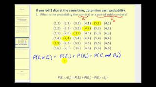 Determining the Probability of a Union of Events [upl. by Bottali380]