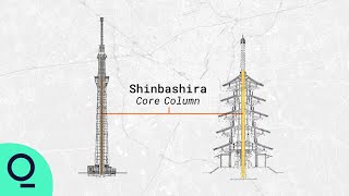 How Japan Is Building DisasterProof Skyscrapers [upl. by Neerhtak17]