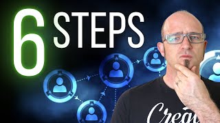 Build an Online Community in 6 Steps  Getting Started  Step By Step  Tutorial [upl. by Harvey]