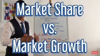 Market Share Market Growth amp Market Leaders PRODUCT [upl. by Marillin]