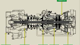 T700GE701D powerplant [upl. by Kalikow104]