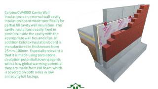 Celotex CW4000 Cavity Wall Insulation [upl. by Rizas554]