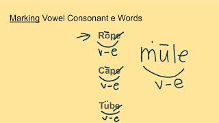 Marking Up a Vowel Consonant E Syllable [upl. by Pansie]