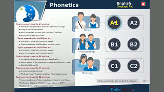 Monosyllabic words  English Language Lab [upl. by Stedmann]