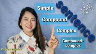 Simple Compound Complex and CompoundComplex Sentence [upl. by Dyer]