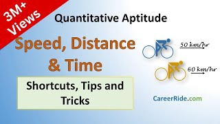 Speed Distance amp Time  Shortcuts amp Tricks for Placement Tests Job Interviews amp Exams [upl. by Dore]