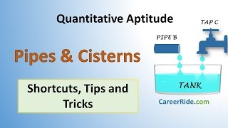 Pipes and Cisterns  Shortcuts amp Tricks for Placement Tests Job Interviews amp Exams [upl. by Krauss]