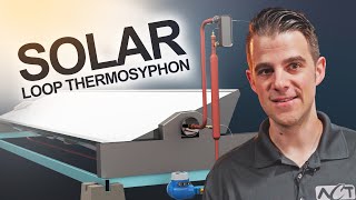 Loop Thermosyphon and Solar Energy [upl. by Qulllon]