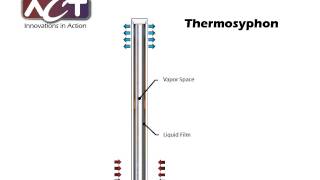 Thermosyphon Operation [upl. by Michale896]