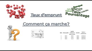 Taux demprunt comment ça marche [upl. by Lisabet]