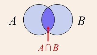 Algebra 3  Venn Diagrams Unions and Intersections [upl. by Annoynek]