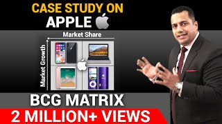 Case Study On Apple  BCG Matrix  Dr Vivek Bindra [upl. by Hilten534]