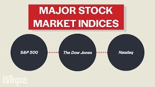 What Are Stock Market Indicies SampP 500 Dow Jones amp NASDAQ Explained [upl. by Neerahs]